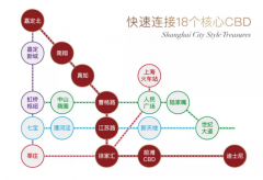 金地·再筑嘉定峯面丨约